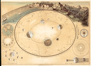 Universe by French School