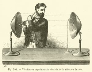 Experimental Verification of the Laws of Sound Reflection by French School
