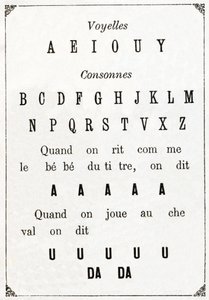 Vowels and Consonants in “Alphabet des petits savants”, late 19th century (chromolithograph) by French School