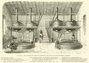 Interior View of the Boiler Room and Brewing Room of the Riester Brewery, Puteaux