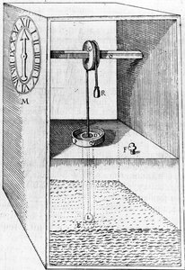 Water Clock, illustration from Les Raisons des Forces Mouvantes, by Salomon de Caus, published 1615