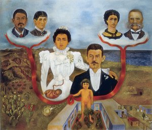 My Grandparents, Parents and I - Family Tree