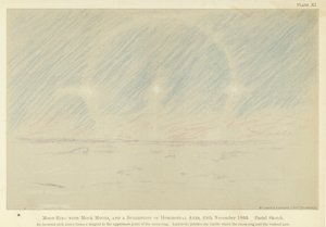 Moon-ring with mock moons, and a suggestion of horizontal axes, 24 November 1893 by Fridtjof Nansen
