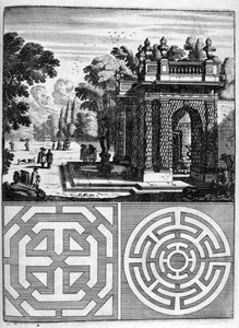 House and Garden Design, 1664
