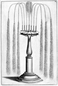 Ornamental Fountain Design