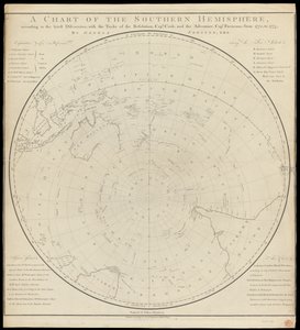 Chart of the Southern Hemisphere, Post Cook by Georg Forster