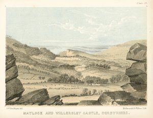 Matlock and Willersley Castle, Derbyshire by George Victor Du Noyer