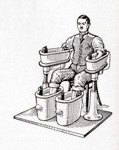 A 19th Century Galvanic Bath or Schnee Four Cell Bath, from Meyers Lexicon, pub. 1927