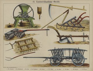 Agricultural Equipment by German School