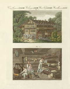 Architecture in Switzerland by German School