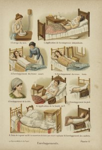 Bandages, Wrappings and Compresses