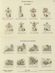 Clown Jokes by German School