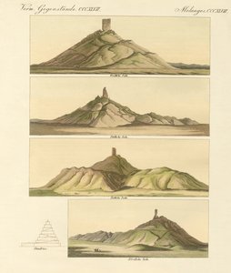 Description of the Birs Nimrod or of the Tower of Babel