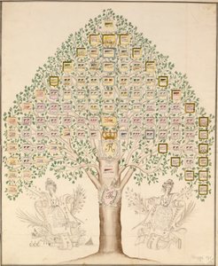 Diagram of the 97 Stations of the Regiments that Made Up the Royal Prussian Army