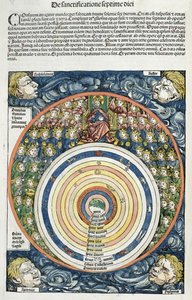 Diagram showing the solar system, according to Ptolemy from the Nuremberg Chronicle by Hartmann Schedel by German School