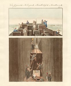 Egyptian Curiosities by German School