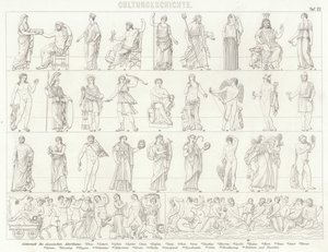 Gods of Ancient Greece and Rome. Illustration for Bilder-Atlas by German School