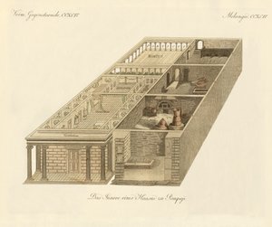Home of Panza in Pompeii by German School