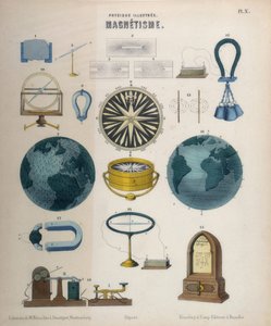 Magnetism and Electromagnetism, Wurtemberg, c.1850 by German School