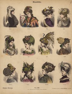 Monatsilder, Hats for Every Month by German School