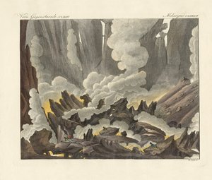 Mount Etna of Sicily