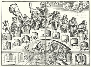 The Ages of Life