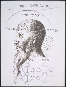 The Head of Adam Kadmon, copy of an illustration from Kabbala Denudata by Knorr von Rosenroth, Frankfurt 1684, used in a History of Magic, published late 19th century