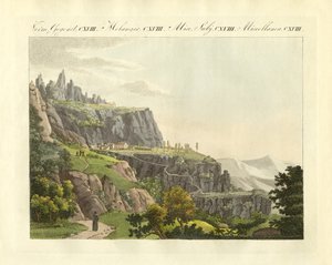 The Montserrat in Spain by German School