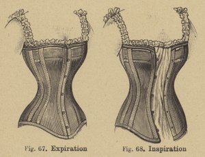 The effect of the corset on a woman