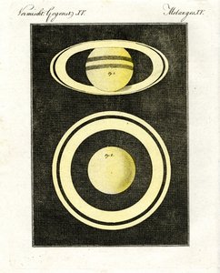 The Planet Saturn and Its System of Rings