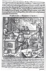 Using Sulphur, from De Re Metallica by Georg Bauer, known as Agricola