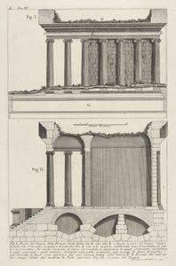 Profile of the Temple of Fortuna Virilis by Giovanni Battista Piranesi