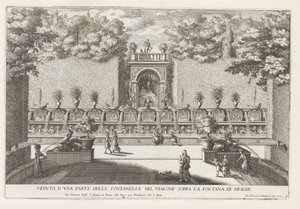 Fountain in the Gardens of the Villa d