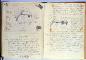 Notebook by Giovanni Schiaparelli