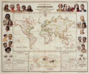 Physik Atlas, 1848