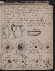 The Schliemanns diary contains sketches of discoveries by Heinrich Schliemann
