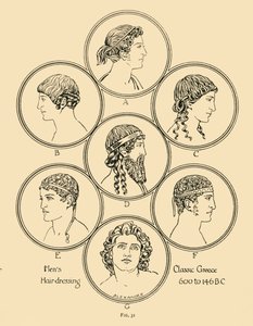 Mens Hair-dressing - Classic Greece 600 to 146 B.C.