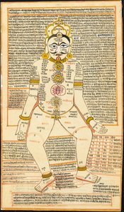 Jain Tantric Painting, Rajasthan by Indian School