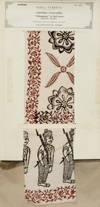 Printed cotton palampore or bed-cover sample from Masulipatam in Madras, from The Collection of the Textile Manufacturers of India, by John Forbes Watson, published in 1866 by Indian School