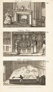 Trades in Regency England: Spar Ornaments, Pottery Ware and Salt Refiner by Isaac Taylor