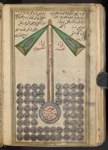 Aniconic Representation of Muhammad Leading the Prophets into Heaven, 1874 by Islamic School