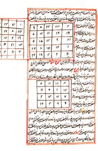 Illustration Depicting Mathematical Charts, from 1538 Edition, of 