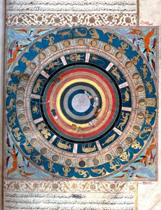Representation of the celestial globe, with zodiac signs and lunar divisions (nakshatra) by Islamic School