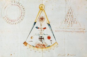 Alphabet and Masonic Symbols, Italy by Italian School