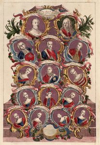 Family Tree of Empress Maria Theresa of Habsburg with Husband Francis I and Children: Maria Elizabeth, Joseph II, Maria Amalia, Leopold II, Ferdinand, and Maximilian by Italian School