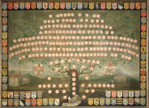 Family tree of the Davanzati family