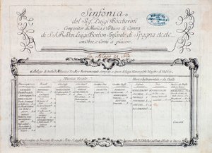 First Page of Musical Score of Sinfonia No. 6 by Italian School