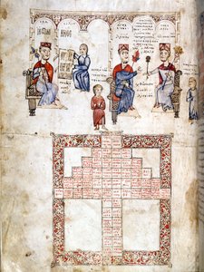 Miniature page of 