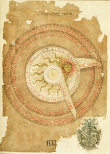 Sundial calendar, from 