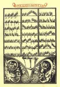 Page from the Thoscanello della Musica of Petro Fiorentino by Italian School